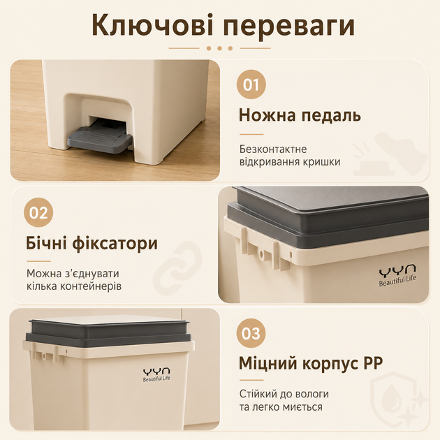 Відро для сміття Abei з педаллю пластиковий з кришкою, 15 л, Бежевий (117-WHITE) - зображення 4