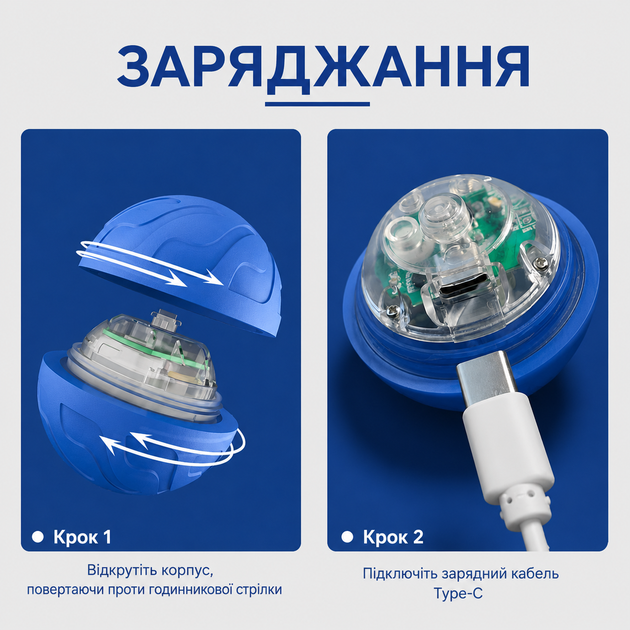 Інтерактивний стрибучий мʼяч Smart Bouncing Ball для собак і котів. - зображення 7