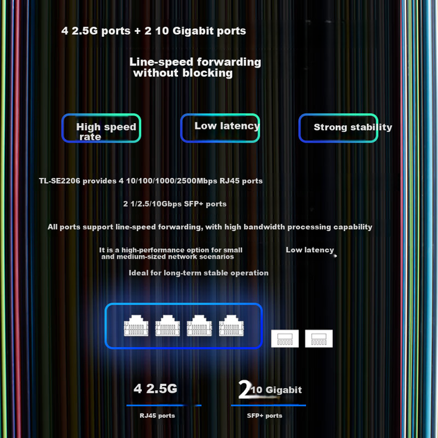 Коммутатор TP-LINK TL-SE2206 управляемый на 4 порта с 2.5G и оптическими портами - Фото 4 Коммутатор TP-LINK TL-SE2206 управляемый на 4 порта с 2.5G и оптическими портами - изображение 4