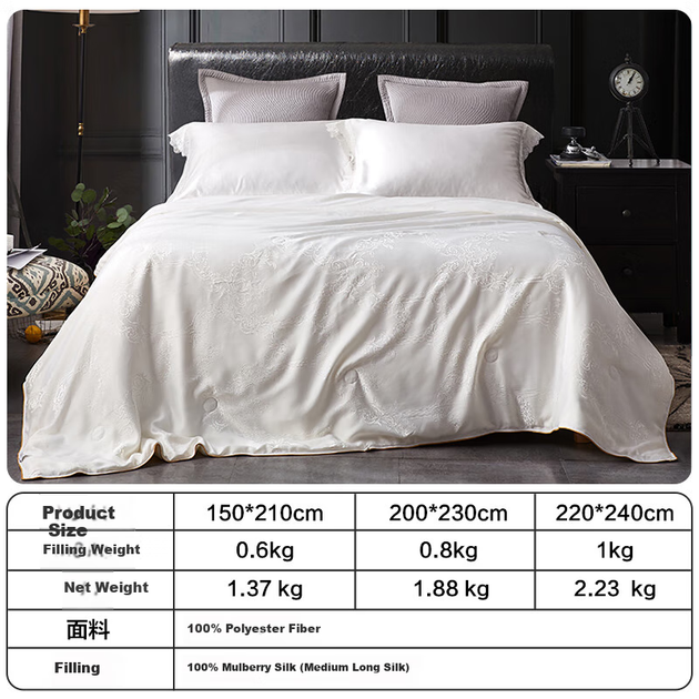 Одеяло из 100% шелка от BEYOND Home Textiles, антибактериальное шелковое покрывало для весны и осени, приблизительно 2,7 цзинь (1,35 кг), 150*210 см. - Фото 4 Одеяло из 100% шелка от BEYOND Home Textiles, антибактериальное шелковое покрывало для весны и осени, приблизительно 2,7 цзинь (1,35 кг), 150*210 см. - изображение 4