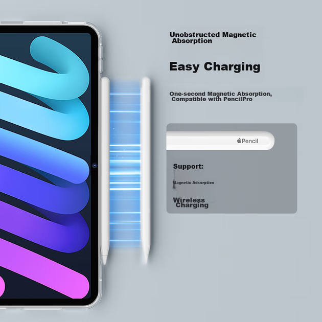 Чехол для планшета Apple iPad mini 7/6 ESR Transparent - изображение 12