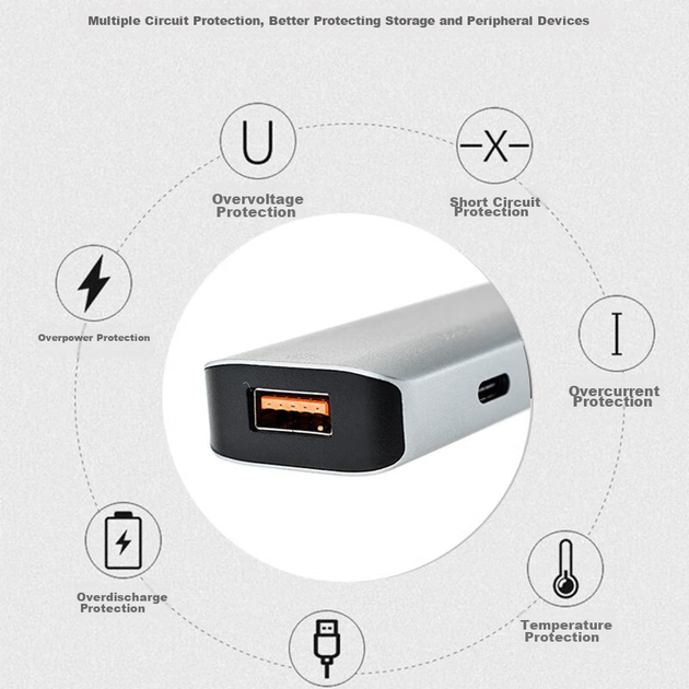 Док-станція розширення Youlianxing USB 3.0, пряме підключення праворуч, 4 порти, клейкий розгалужувач-концентратор, один-до-конвертер, підходить для ноутбуків Dell та Xiaomi - зображення 7