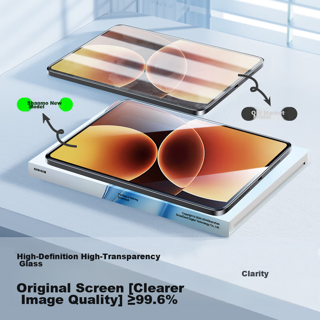 Скло захисне Shanmo для Xiaomi Pad 7/7 Pro/8/8 Pro 11.2 дюйма загартоване - зображення 9
