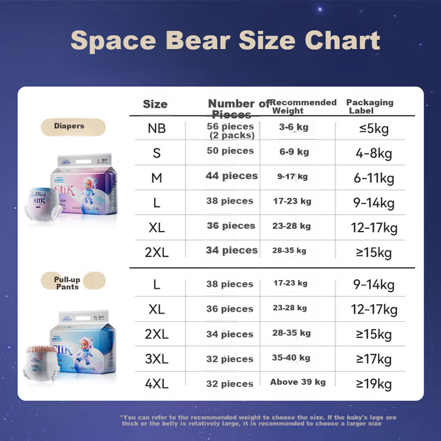 Подгузники-трусики Booimy Space Bear 4XL (19-21 кг), 32 шт - Фото 4 Подгузники-трусики Booimy Space Bear 4XL (19-21 кг), 32 шт - изображение 4