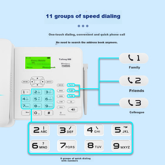 Беспроводная SIM-карта Taifeng888 для стационарной телефонной связи, офиса и дома, 4G/5G, China Telecom, Mobile, Unicom, кабельного телевидения, сети 4G HD, гарнитуры CORD890, белого цвета. - изображение 7