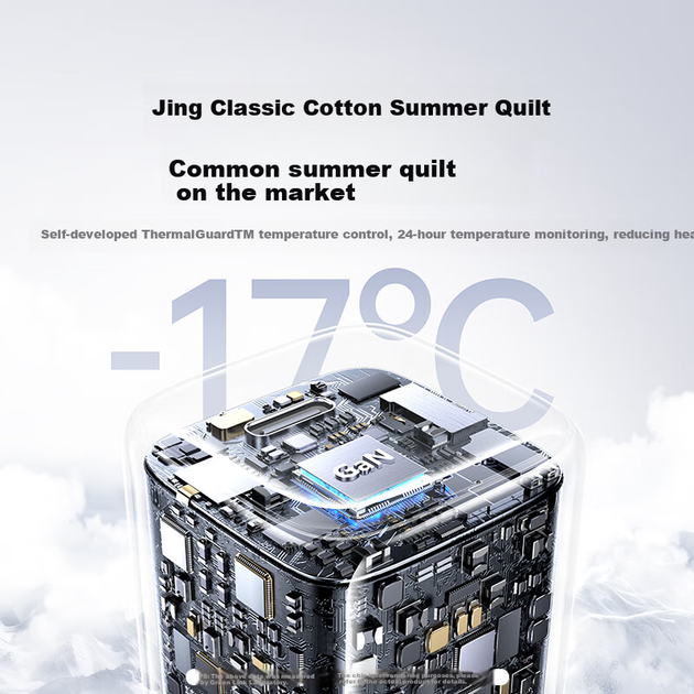 Зарядное устройство UGREEN PD 30 Вт Type-C GaN для iPhone 17 Pro Max, 16, 15 Air, Huawei и iPad - изображение 4