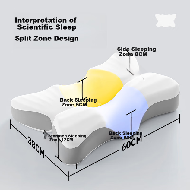 Подушка SleepHero Deep Sleep Butterfly для взрослых, подушка из пенополиуретана с эффектом памяти, специально разработанная для шейного отдела позвоночника, запатентованная версия. - изображение 6
