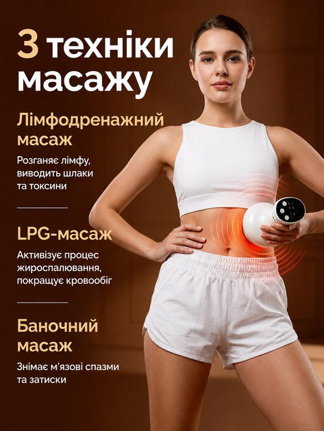 Вакуумный антицеллюлитный массажер для тела с инфракрасным прогревом, 18 режимов, USB, Белый. - изображение 3