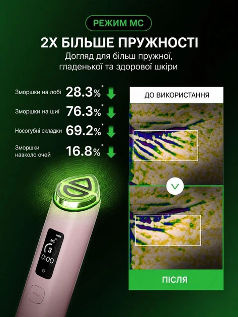Medicube AGE-R Booster Pro X2 флагманский косметологический прибор для профессионального ухода за кожей в домашних условиях - Фото 10 Medicube AGE-R Booster Pro X2 флагманский косметологический прибор для профессионального ухода за кожей в домашних условиях - изображение 10