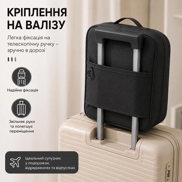 Дорожный органайзер для обуви с креплением на чемодан, водоотталкивающий, 30×22×15 см, черный - Фото 3 Дорожный органайзер для обуви с креплением на чемодан, водоотталкивающий, 30×22×15 см, черный - изображение 3
