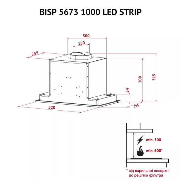 Витяжка PERFELLI BISP 5673 BL 1000 LED Strip - изображение 7