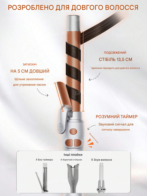 Обертова плойка It-Curl - вилка EU SHELGAM HAIR - изображение 2