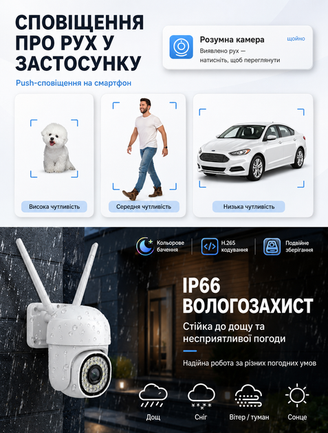 Комплект видеонаблюдения беспроводной Wi-Fi 5G 4 поворотные камеры с регистратором для дома и улицы 1080p ночное видение удаленный доступ - изображение 3