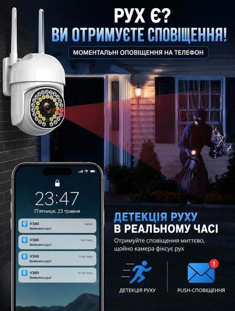 Комплект видеонаблюдения беспроводной Wi-Fi 5G 4 поворотные камеры с регистратором для дома и улицы 1080p ночное видение удаленный доступ - изображение 5