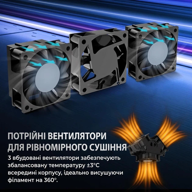 Сушилка филамента для 3D-печати SUNLU FilaDryer S4, черная - изображение 4
