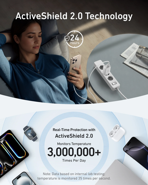 Зарядное устройство Anker Nano Charger 100W с кабелем White - изображение 6