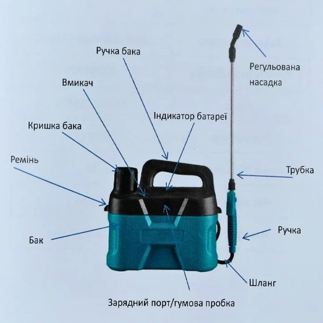 Обприскувач акумуляторний 5 л Dozer пластик 33х16,5х27 см - Фото 9 Обприскувач акумуляторний 5 л Dozer пластик 33х16,5х27 см - зображення 9