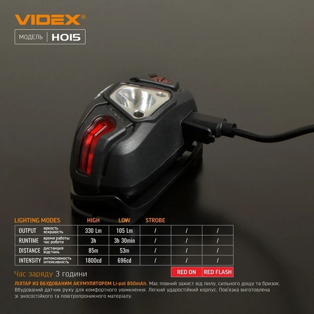 Налобный светодиодный фонарик VIDEX VLF-H015 330Lm 5000K - изображение 7