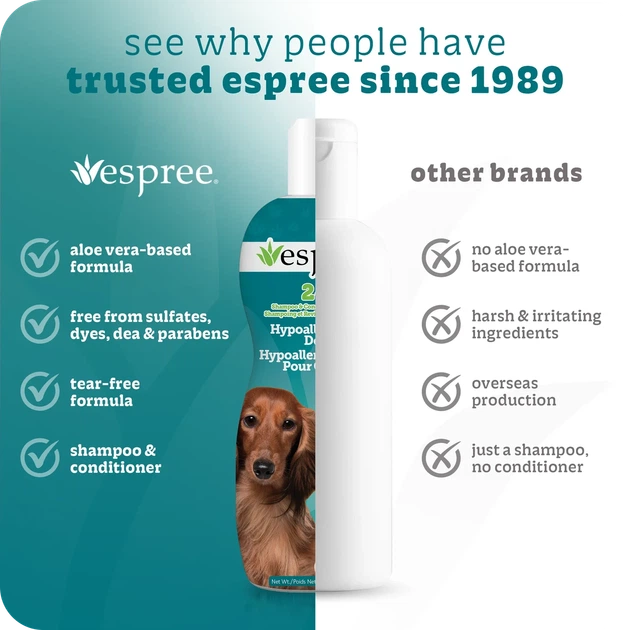 Шампунь-кондиционер гипоаллергенный для собак Espree Hypo- Allergenic Dog Shampoo&Conditioner 2in1 591мл - изображение 3