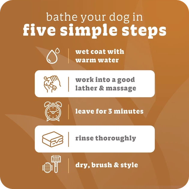 Шампунь-кондиционер для собак с вьющейся шерстью Espree Wavy Curly Coat Dog Shampoo&Conditioner 2in1 591мл - изображение 3