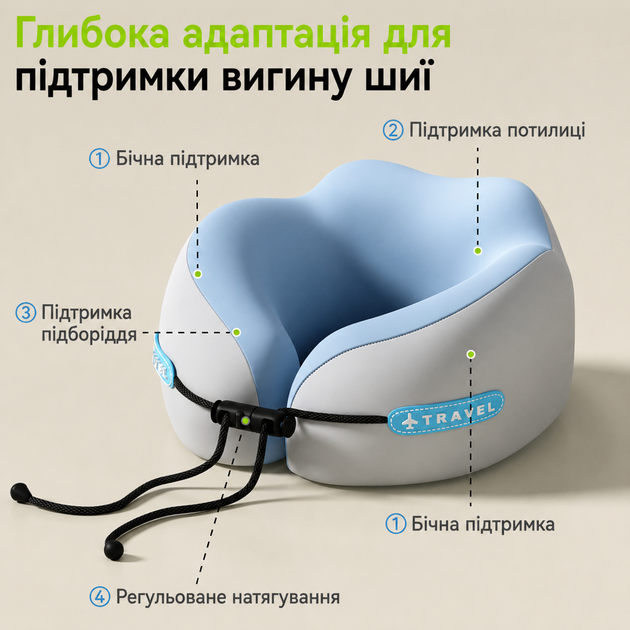 Дорожная подушка для шеи Blue ортопедическая для путешествий, подушки в самолет, машину, авто, поезд, в дорогу с эффектом памяти Memory Foam под шею, туристический набор, анатомическая для отдыха и поддержки головы - Фото 3 Дорожная подушка для шеи Blue ортопедическая для путешествий, подушки в самолет, машину, авто, поезд, в дорогу с эффектом памяти Memory Foam под шею, туристический набор, анатомическая для отдыха и поддержки головы - изображение 3