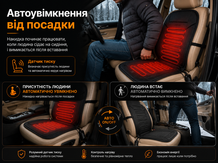 Автомобільна накидка на сидіння з підігрівом OLYDON XTW-01 2nd Generation 12 В з термостатом - изображение 5