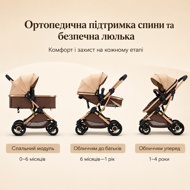 Универсальная детская коляска 2в1 хаки - изображение 3