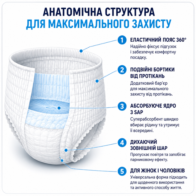 Підгузки-трусики ComfortDry XL 115-155 см, 30 шт - изображение 4