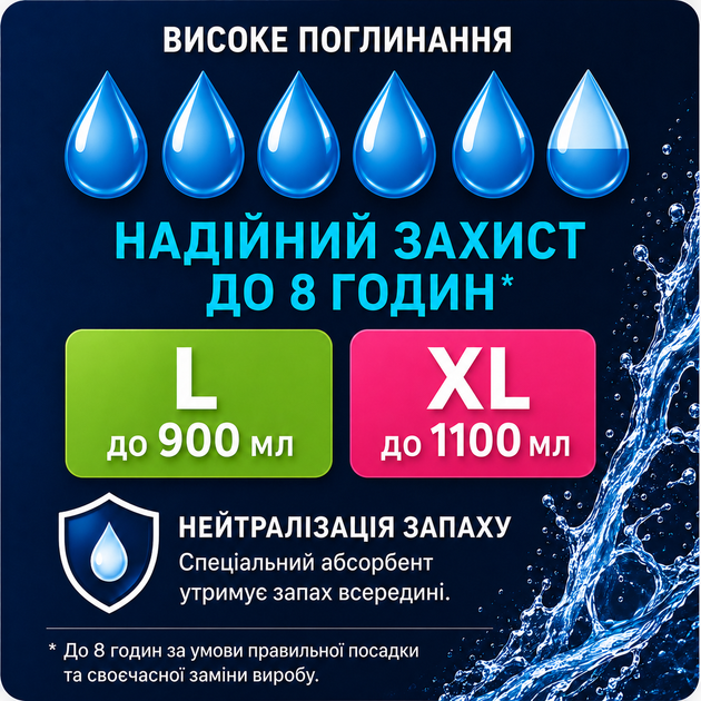 Підгузки-трусики ComfortDry XL 115-155 см, 30 шт - изображение 6