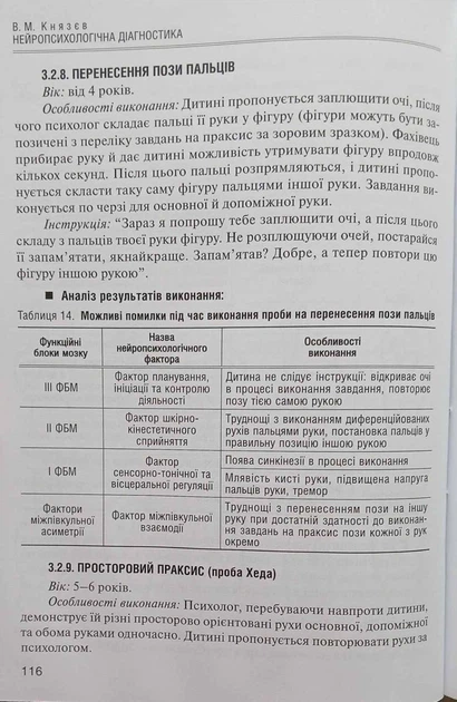 Нейропсихологічна діагностика Князєв Інститут Я - Фото 7 Нейропсихологічна діагностика Князєв Інститут Я - изображение 7