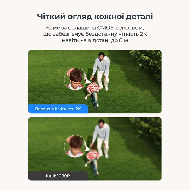 IP-камера Baseus N1 2K Wi-Fi вулична 145° ABS-пластик біла - зображення 7
