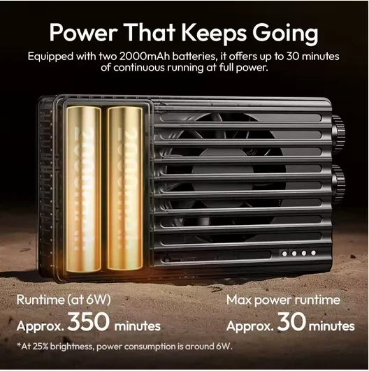 Видеосвет Ulanzi PL25 LED 134x78x40 мм Черный 4000 mAh - изображение 7