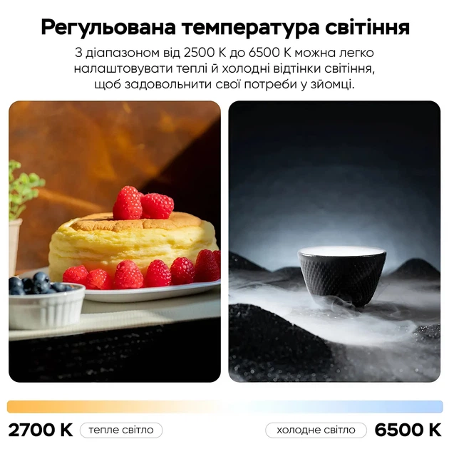 Видеосвет Ulanzi UA12 2700-6500K магнитное 120x600 мм черное - изображение 17