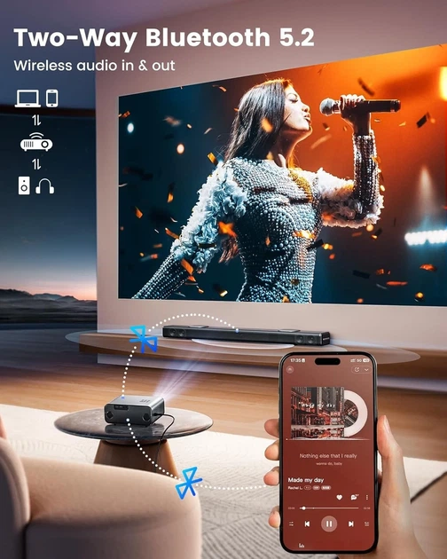 Проектор WiMiUS G1 Full HD Wi-Fi Bluetooth (102210616) b3 - изображение 3