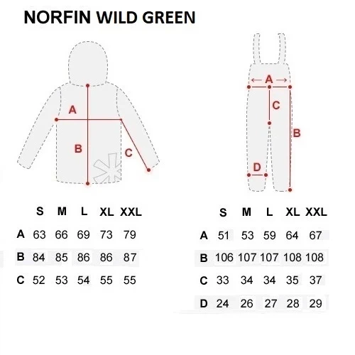 Костюм зимний Norfin Hunting WILD GREEN 06 XXXL не шуршащий хаки - изображение 2