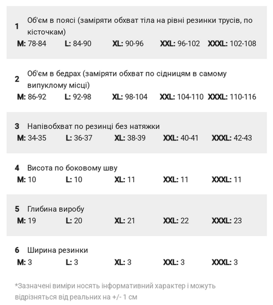 Трусы брифы мужские Lanvibum 04-2996 XXL цвет голубой - изображение 5