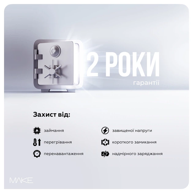 Зарядний пристрій мережевий Make 30W GaN3 Type-C PD3.0 + USB QC4.0 White (MCW-3021GWH) - зображення 5
