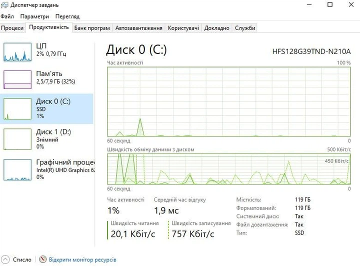 Ноутбук ACER A517-51 17.3" 8/128 - Б/В - Фото 6 Ноутбук ACER A517-51 17.3" 8/128 - Б/В - зображення 6