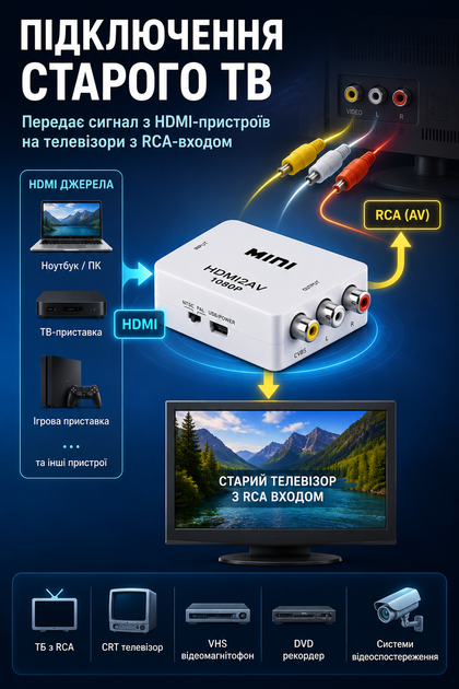 Конвертер HDMI в AV RCA 720P/1080P переходник для телевизора белый - изображение 7