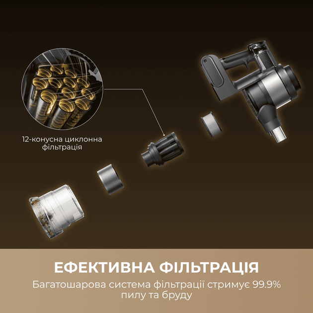 Бездротовий пилосос MOVA S7 - зображення 8