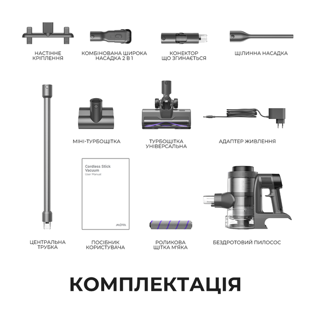 Бездротовий пилосос MOVA S7 Ultra - зображення 9