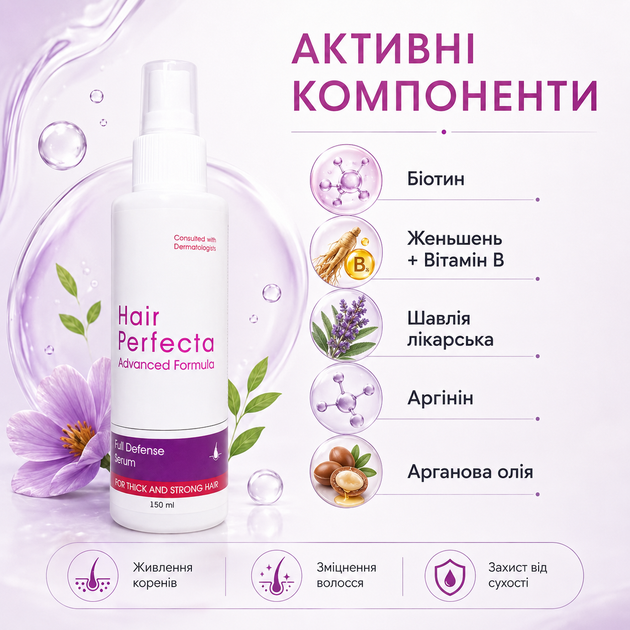 Спрей для волос против выпадения волос Hair Perfecta Средство для борьбы с выпадением волос 150 мл Спрей от выпадения волос - Фото 8 Спрей для волос против выпадения волос Hair Perfecta Средство для борьбы с выпадением волос 150 мл Спрей от выпадения волос - изображение 8