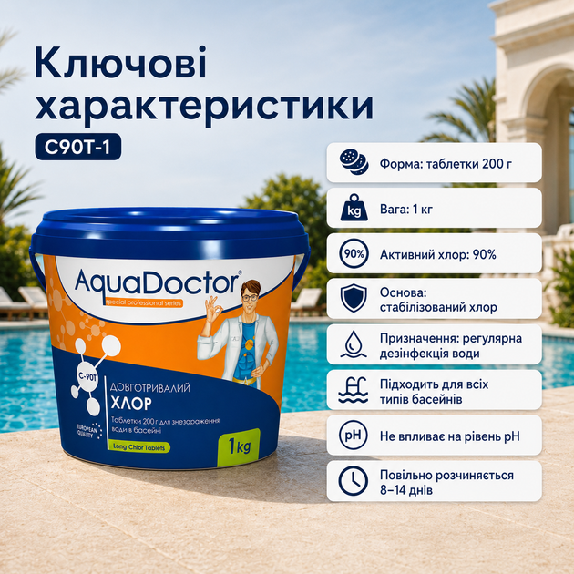 Повільний хлор для постійної підтримки чистоти басейну AquaDoctor 1 кг - зображення 2