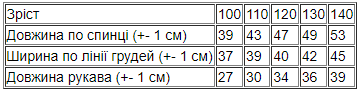 Куртка джинсова NoBrand 104 Сірий (p-11785-128829) - Фото 7 Куртка джинсова NoBrand 104 Сірий (p-11785-128829) - зображення 7