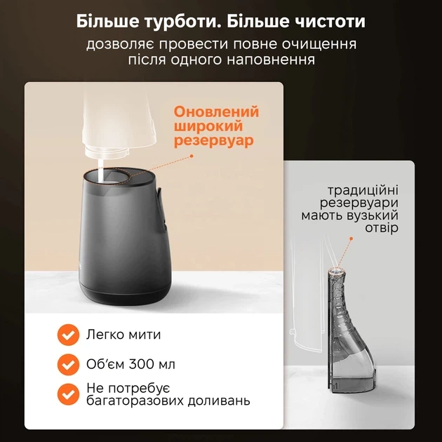 Іригатор Bitvae BVC6 black - изображение 3