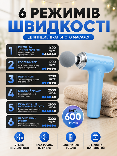 Электрический перкуссионный массажер пистолет для тела спины ног и шеи массажный аппарат для мышц ультракомпактный ударный ручной элегантный дизайн голубой - Фото 2 Электрический перкуссионный массажер пистолет для тела спины ног и шеи массажный аппарат для мышц ультракомпактный ударный ручной элегантный дизайн голубой - изображение 2