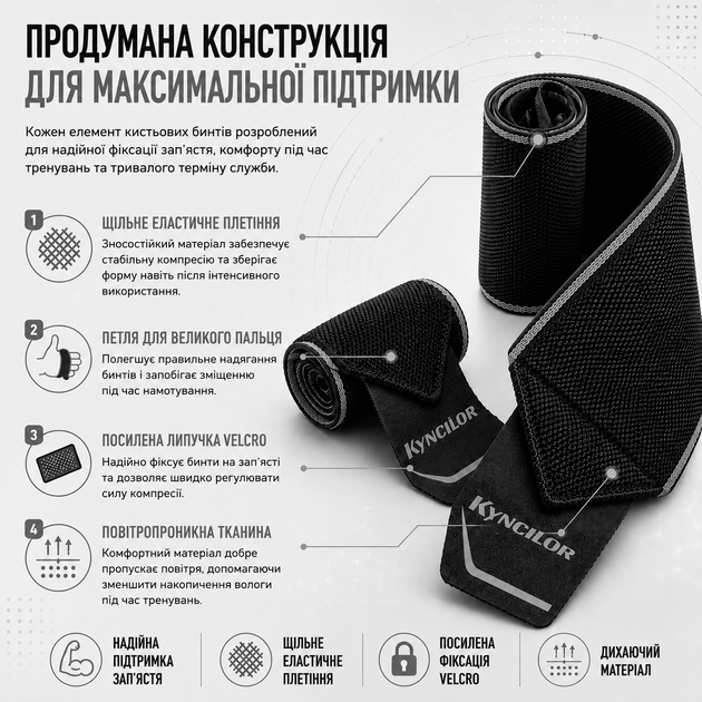 Бинты на запястье Kyncilor AB015 кистевые, для пауэрлифтинга, бодибилдинга и силовых тренировок, сірі - изображение 2