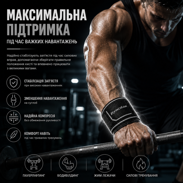 Бинты на запястье Kyncilor AB015 кистевые, для пауэрлифтинга, бодибилдинга и силовых тренировок, сірі - изображение 3
