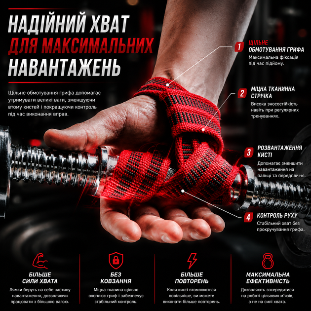 Лямки для тяги (кистевые ремни) Vilico AB093 красные, для тяжелой атлетики и силовых тренировок - изображение 3
