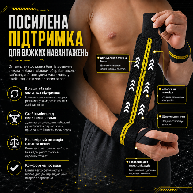 Бинты на запястье Vilico AB136 кистевые, для пауэрлифтинга, бодибилдинга и силовых тренировок, желтые - изображение 4